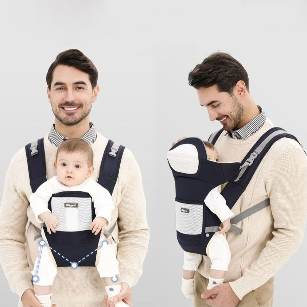 Ergonomic Baby Carrier - Ergonomic Baby Carrier Backpack Front Facing