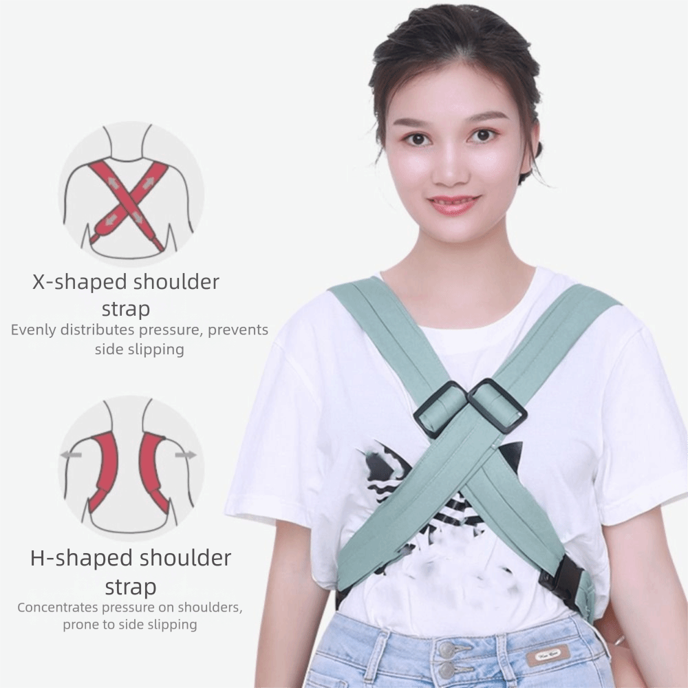 Ergonomic Baby Carrier Breatha - Ergonomic Baby Carrier recensie en prijs