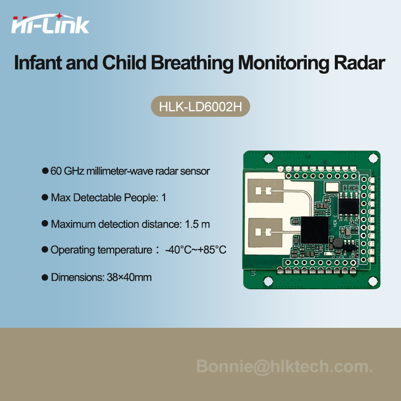 Smart Baby Monitor Radar Modul - Baby Monitor Sensor recensie en prijs