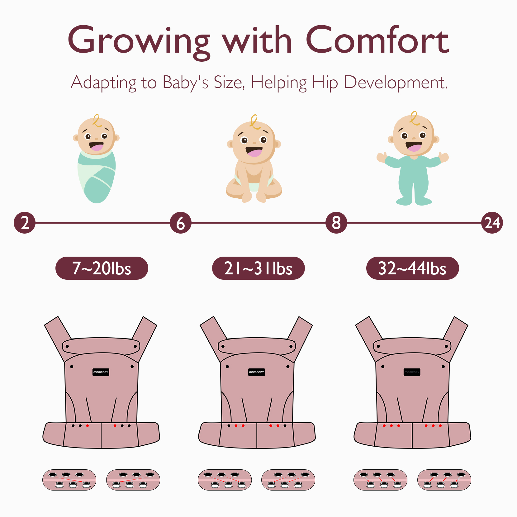 Momcozy Baby Carrier Newborn t - Ergonomic Baby Carrier recensie en prijs