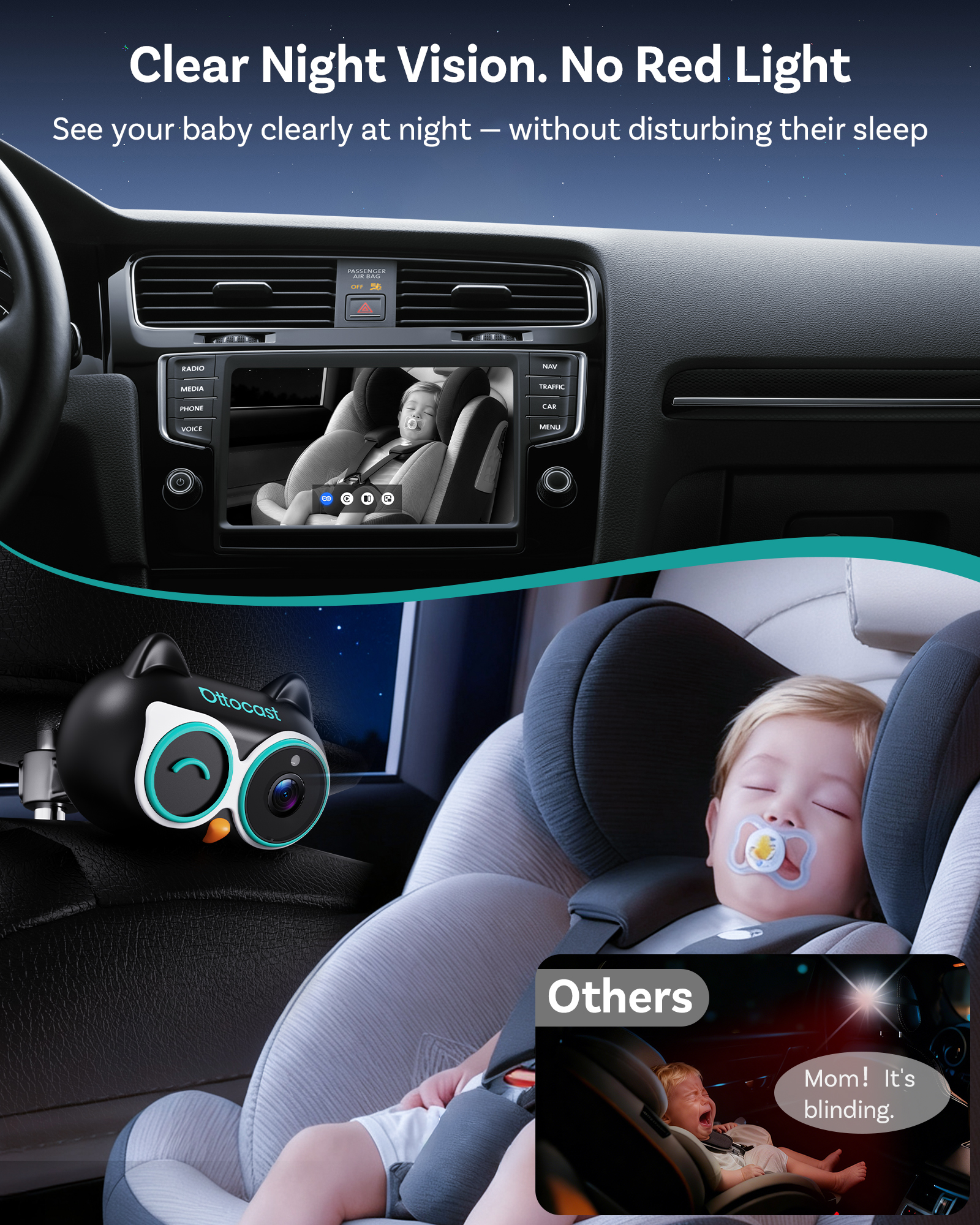 OTTOCAST Cabin Care Wired to W - Baby Monitor Sensor recensie en prijs