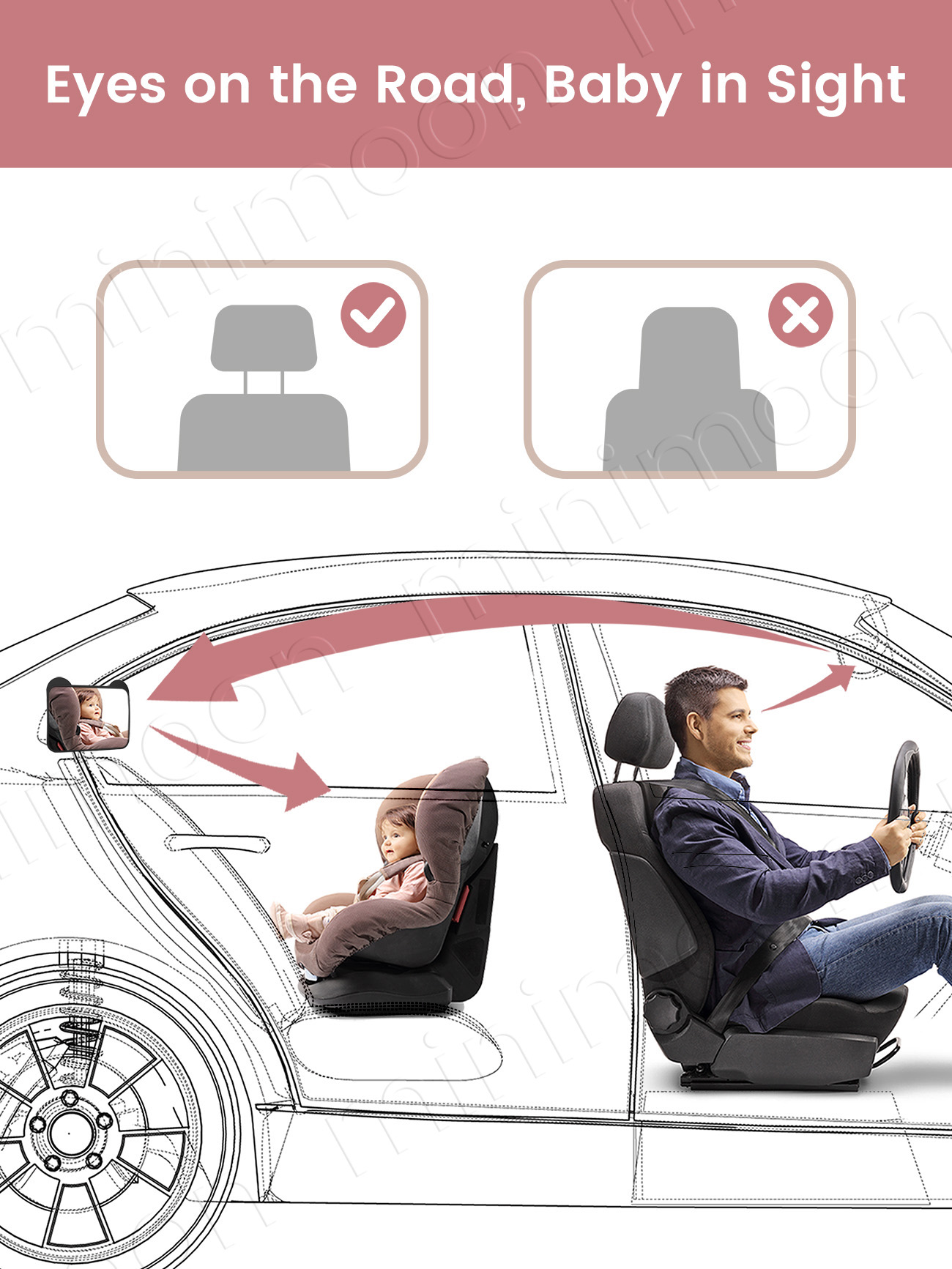 Cute Bear-Ear Car Seat Mirror, - Baby Monitor Sensor recensie en prijs