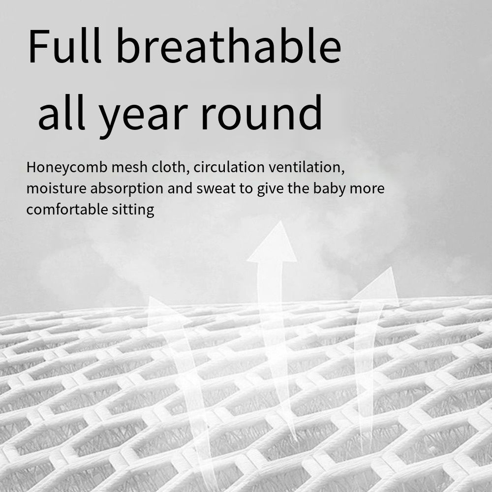 Ergonomic Baby Carrier Backpac - Ergonomic Baby Carrier recensie en prijs