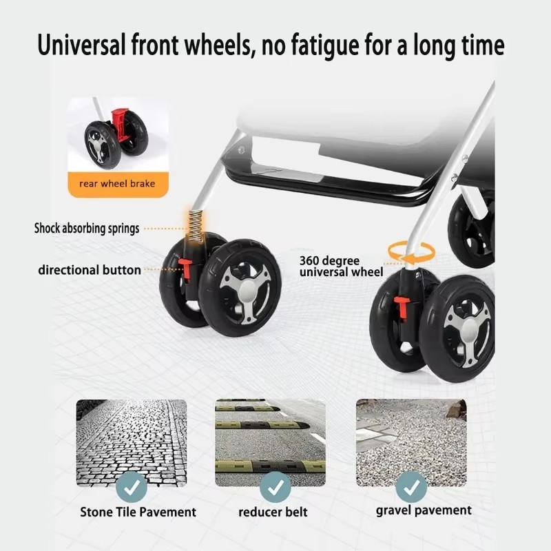 Lightweight Baby Stroller Fold - Ergonomic Baby Carrier recensie en prijs