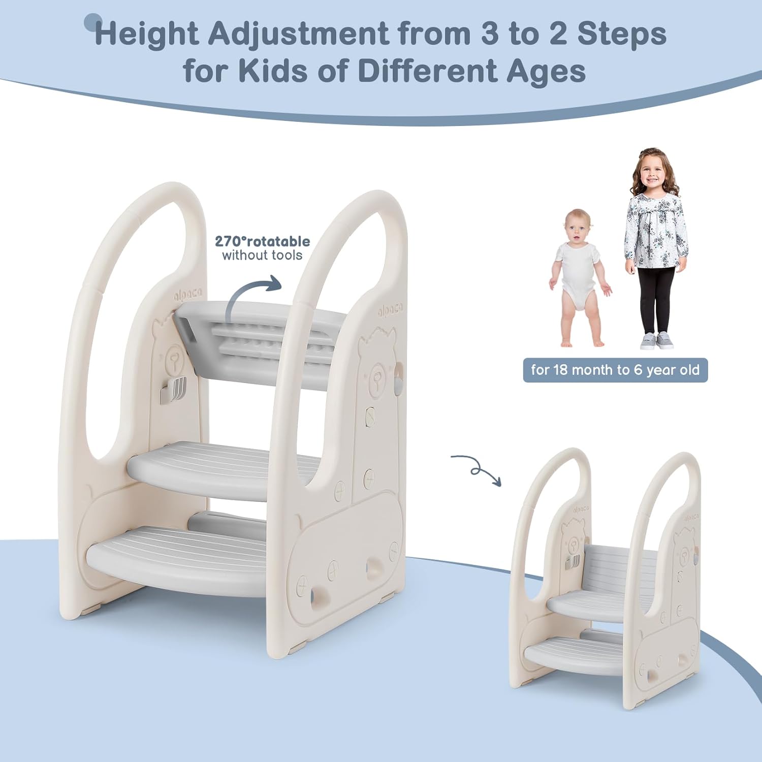 Toddler 3 Step Stool    Kids S - Toddler Learning Tower recensie en prijs
