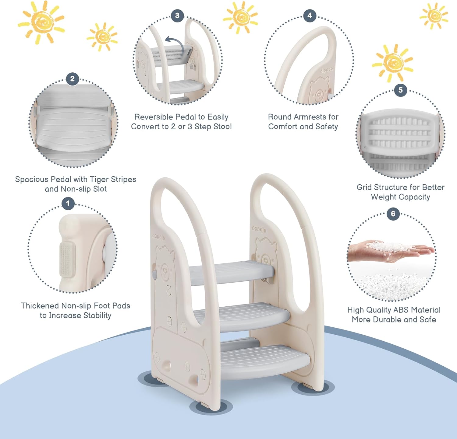 Toddler 3 Step Stool    Kids S - Toddler Learning Tower recensie en prijs