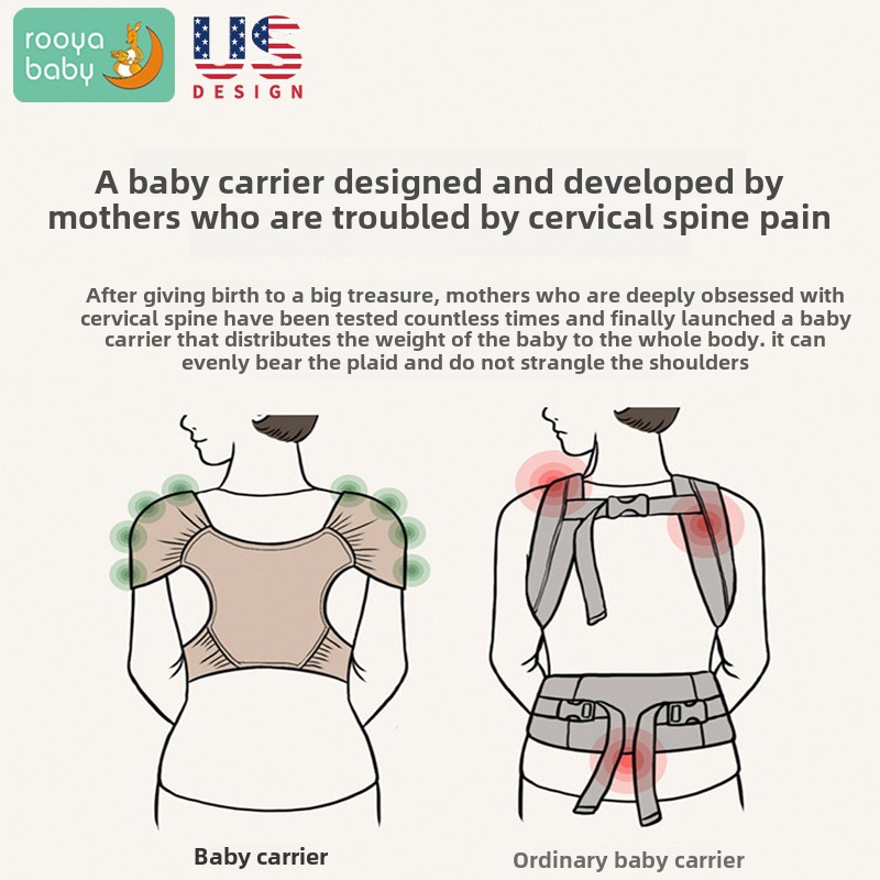 Adjustable X-Shape Soft Ergono - Ergonomic Baby Carrier recensie en prijs